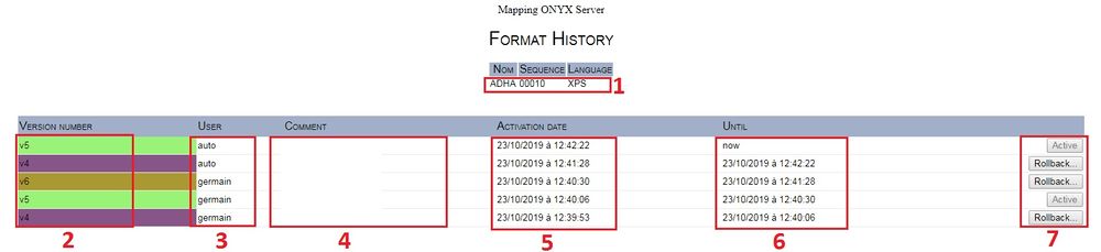 OX S VERSIONING2.jpg