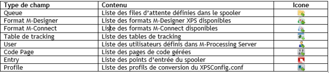 OX S WRKFLW CHAMP.png