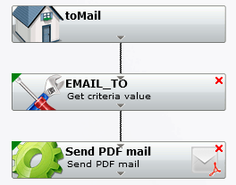 OX S SNDMAILvariante4.png